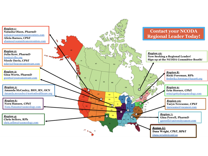 NCODA Regional Leaders